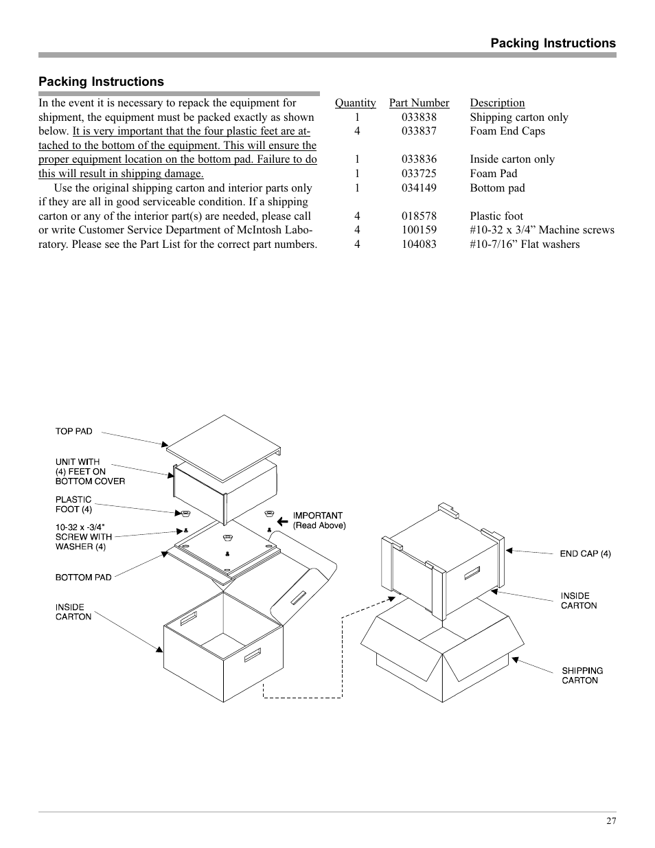 McIntosh C200 User Manual | Page 27 / 28