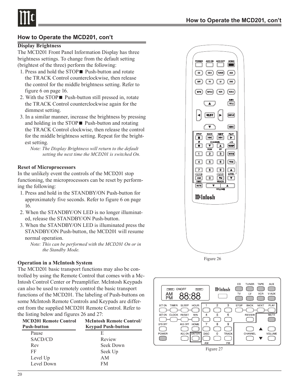 McIntosh MCD201 User Manual | Page 20 / 24