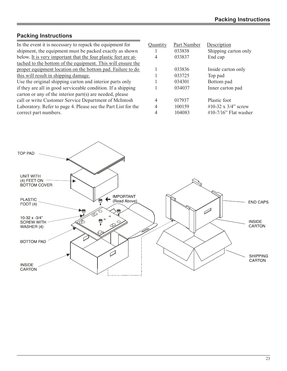 McIntosh MCD201 User Manual | Page 23 / 24