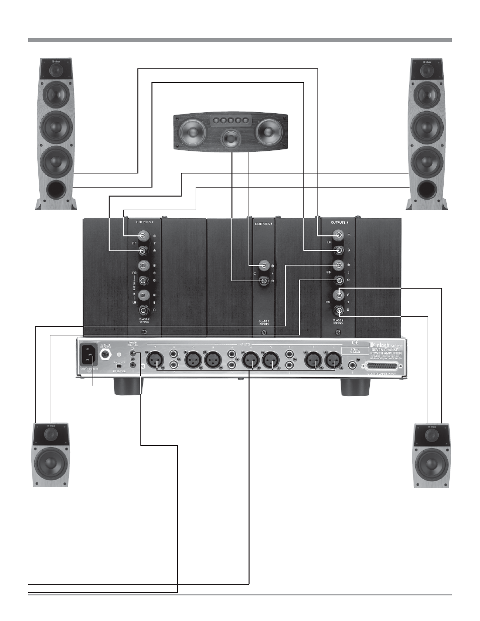 How to connect for five channels | McIntosh MC207 User Manual | Page 11 / 24