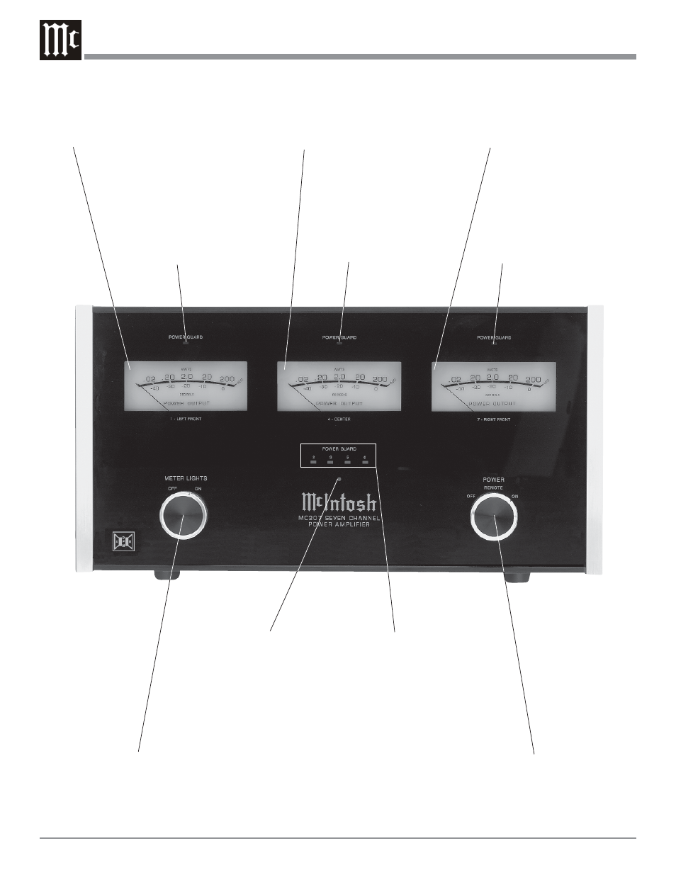 McIntosh MC207 User Manual | Page 14 / 24