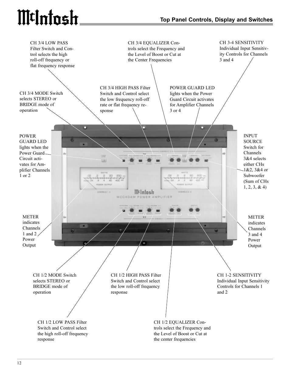 McIntosh MCC404/MCC404M User Manual | Page 12 / 20