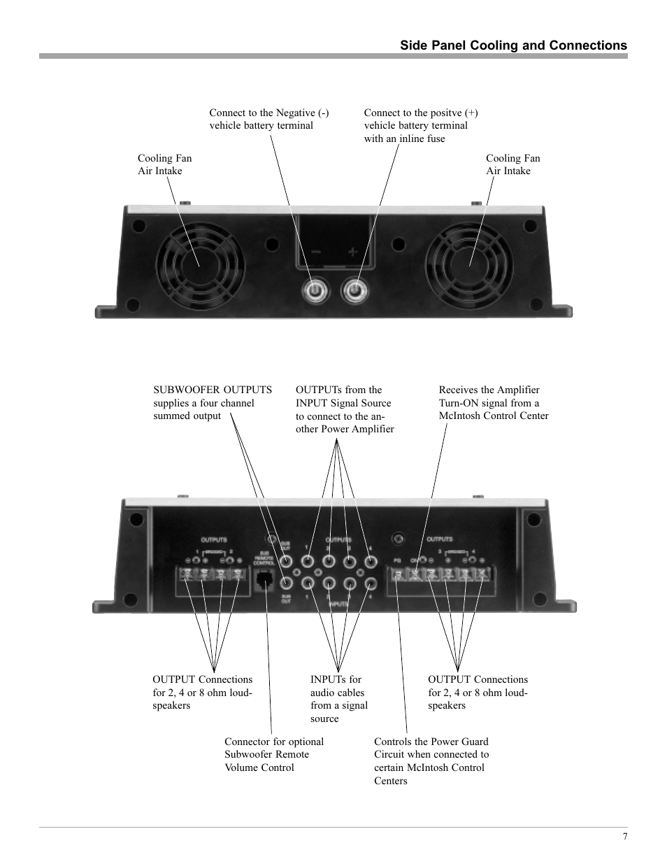 McIntosh MCC404/MCC404M User Manual | Page 7 / 20