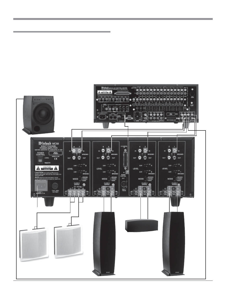 McIntosh MC58 User Manual | Page 11 / 16