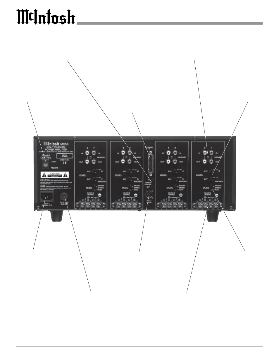 McIntosh MC58 User Manual | Page 8 / 16
