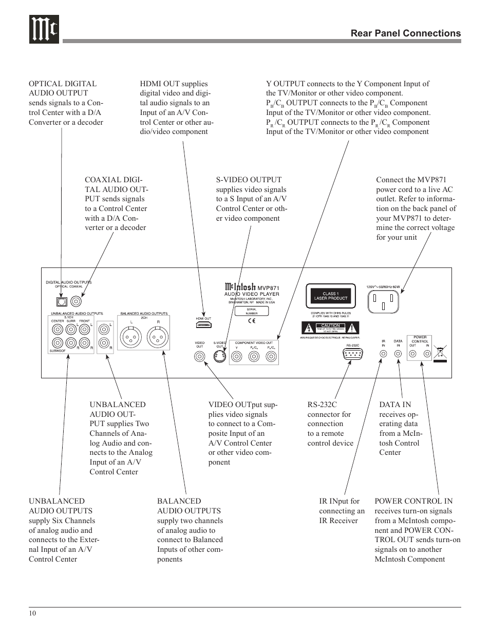 McIntosh MVP871 User Manual | Page 10 / 52