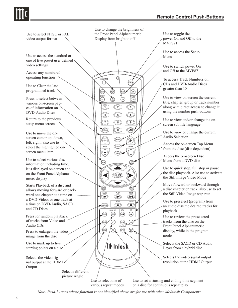 McIntosh MVP871 User Manual | Page 16 / 52