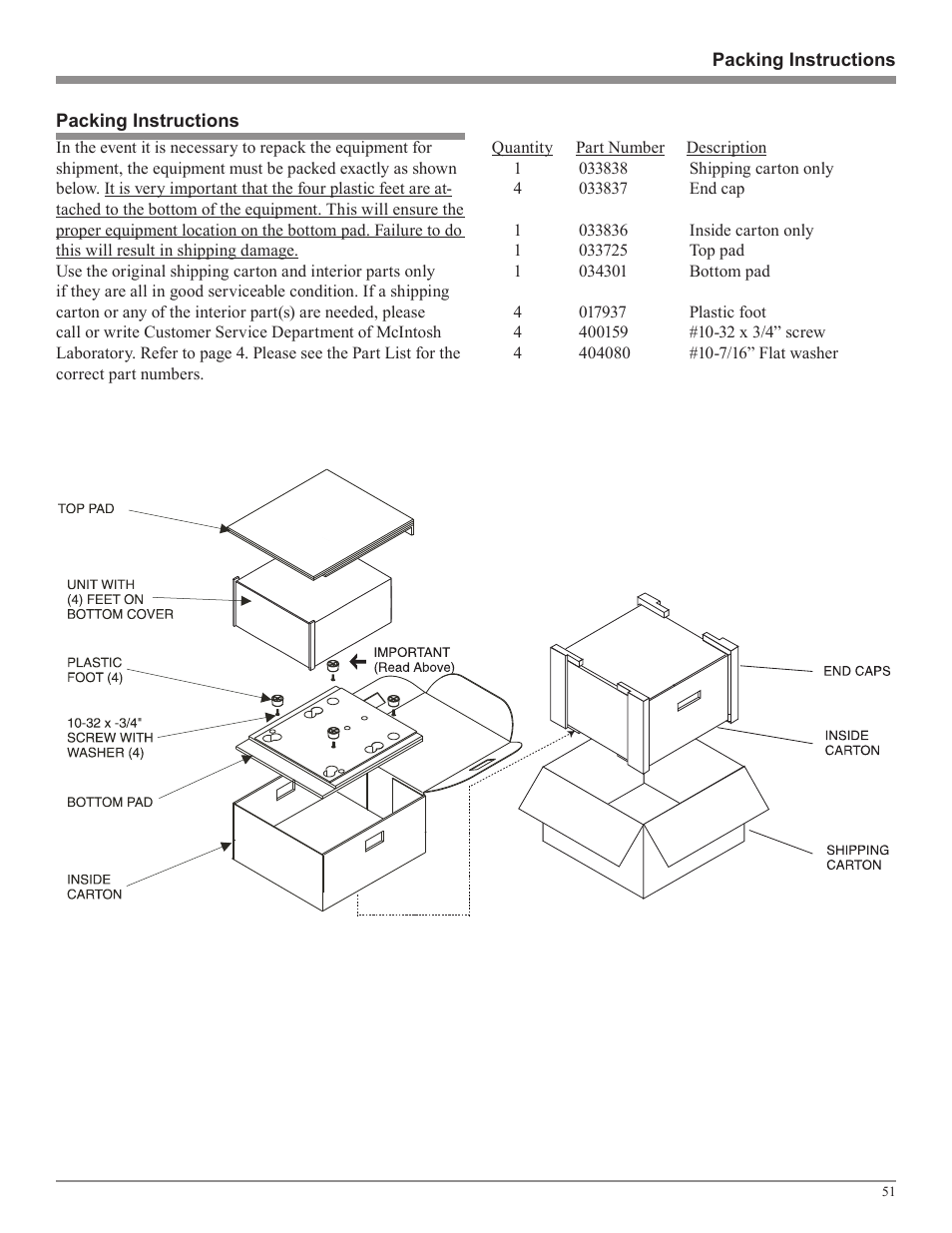 McIntosh MVP871 User Manual | Page 51 / 52