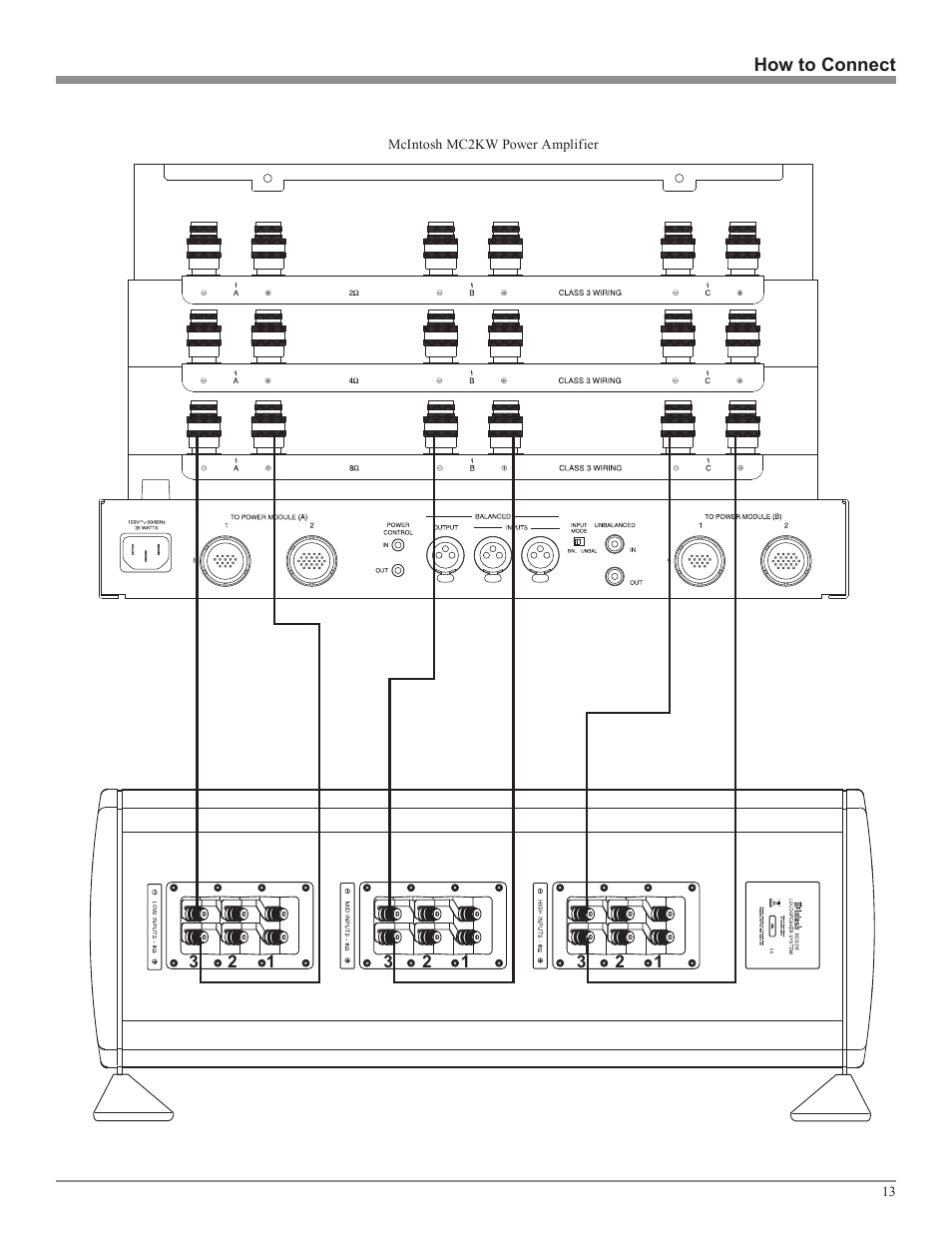 McIntosh XCS2K User Manual | Page 13 / 20