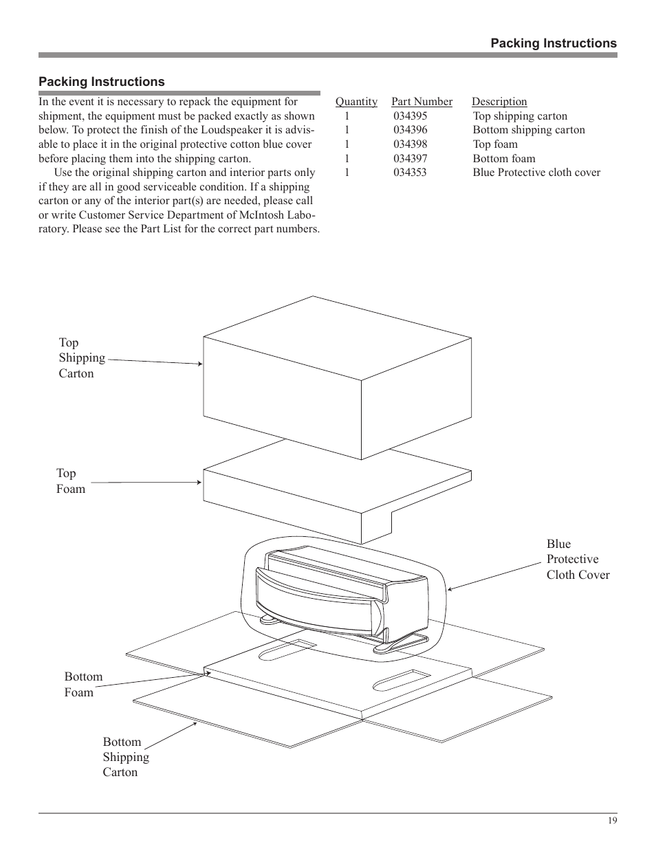 McIntosh XCS2K User Manual | Page 19 / 20