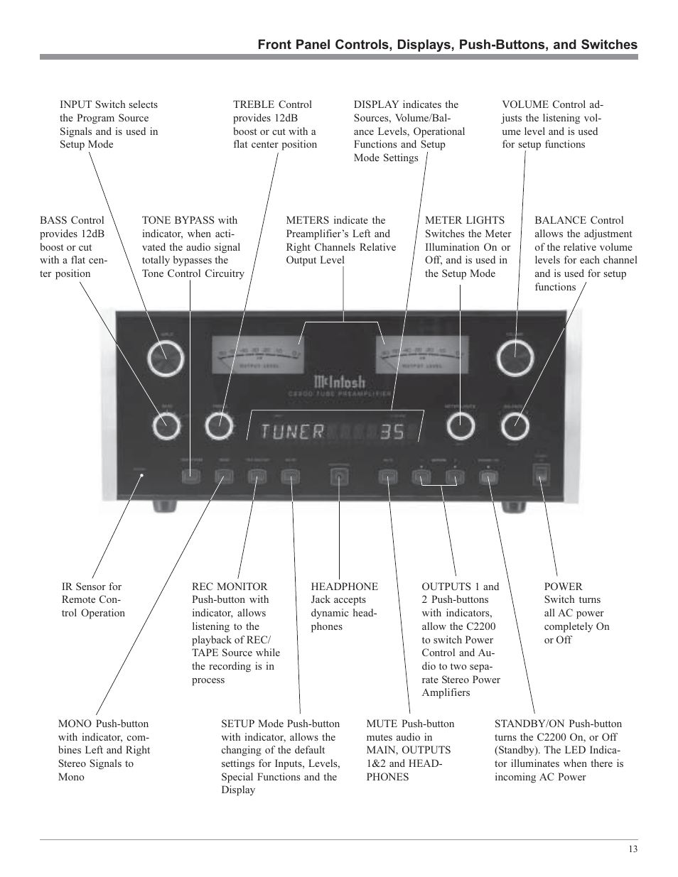 McIntosh C2200 User Manual | Page 13 / 28