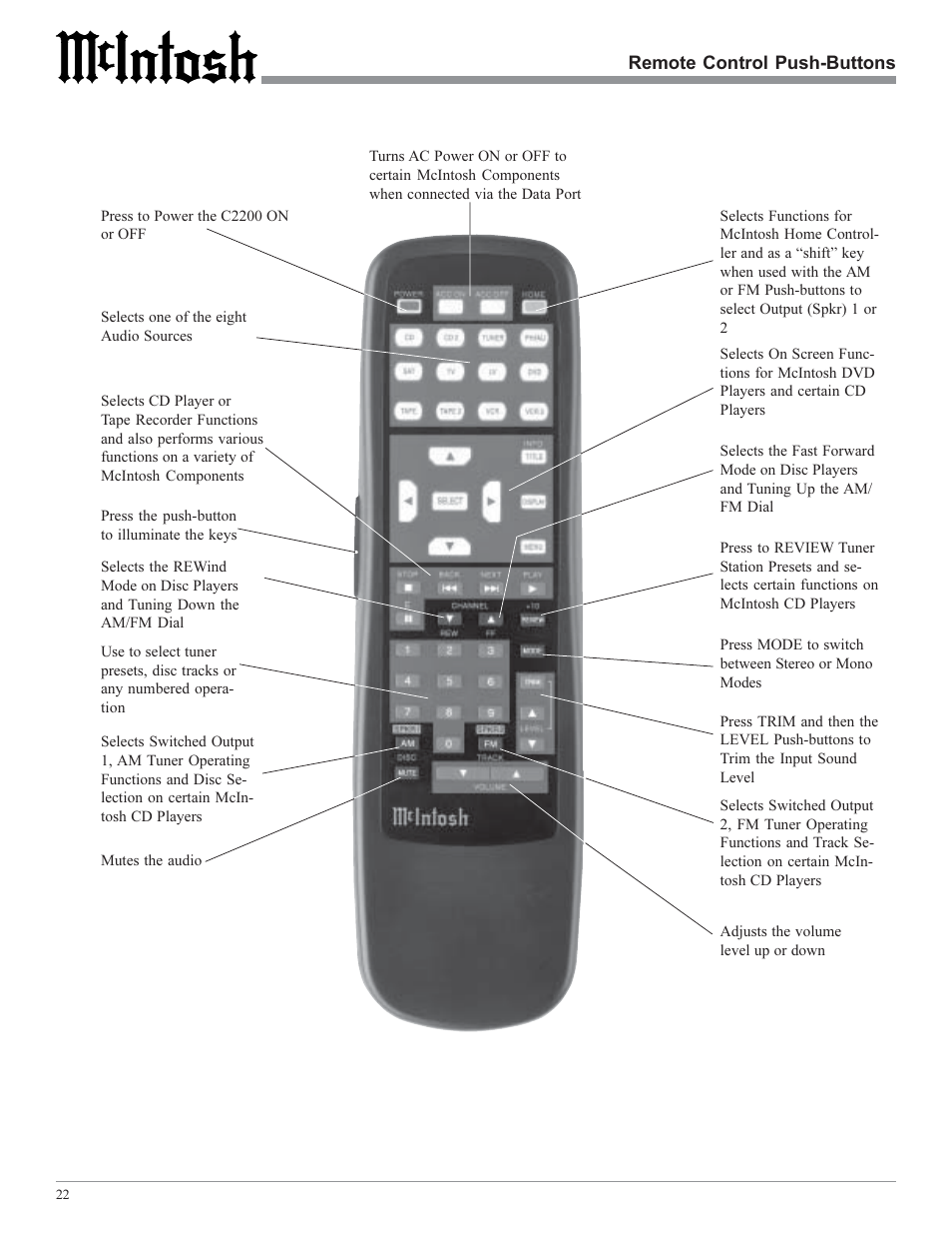 McIntosh C2200 User Manual | Page 22 / 28