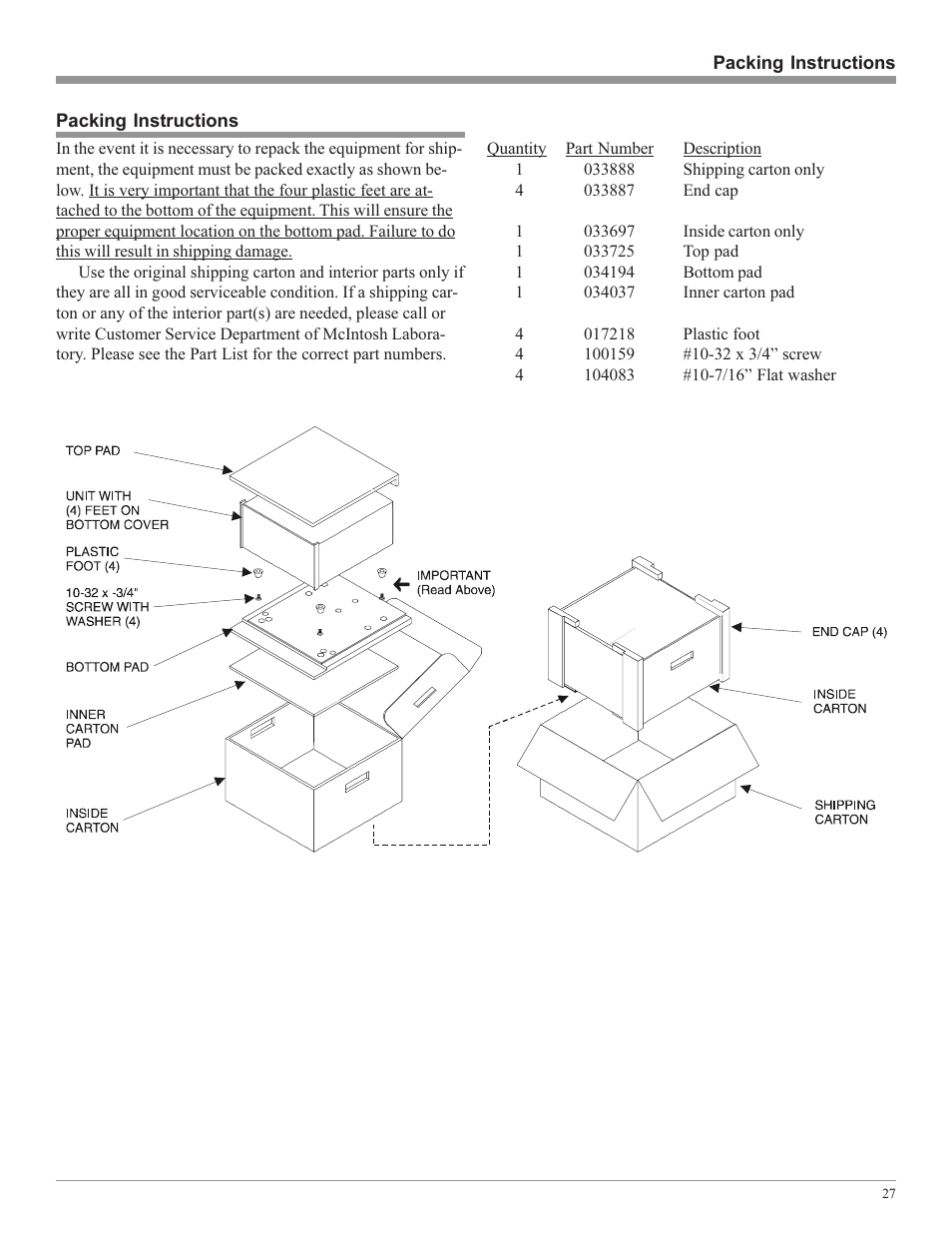 McIntosh C2200 User Manual | Page 27 / 28