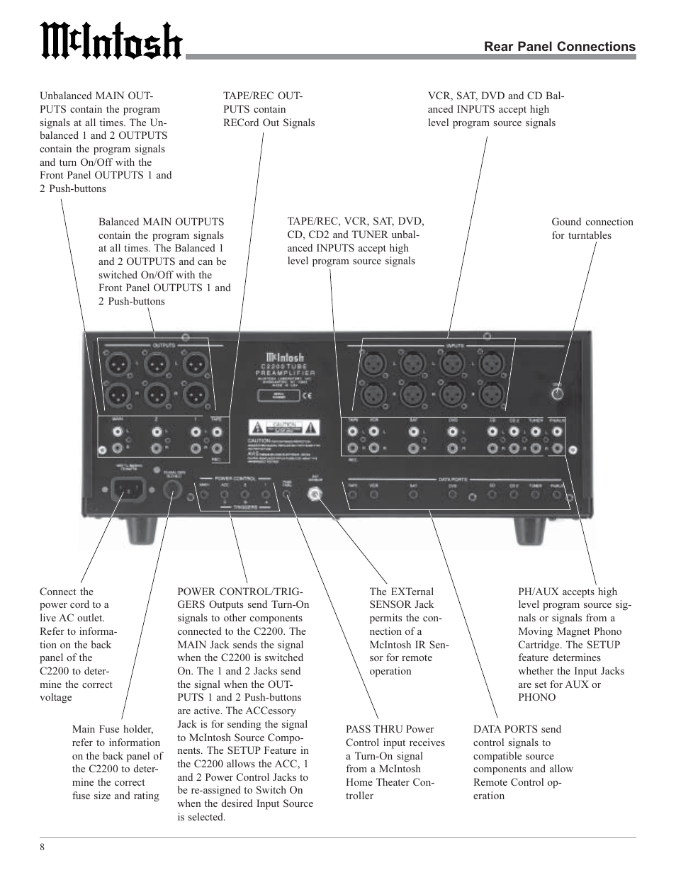 McIntosh C2200 User Manual | Page 8 / 28