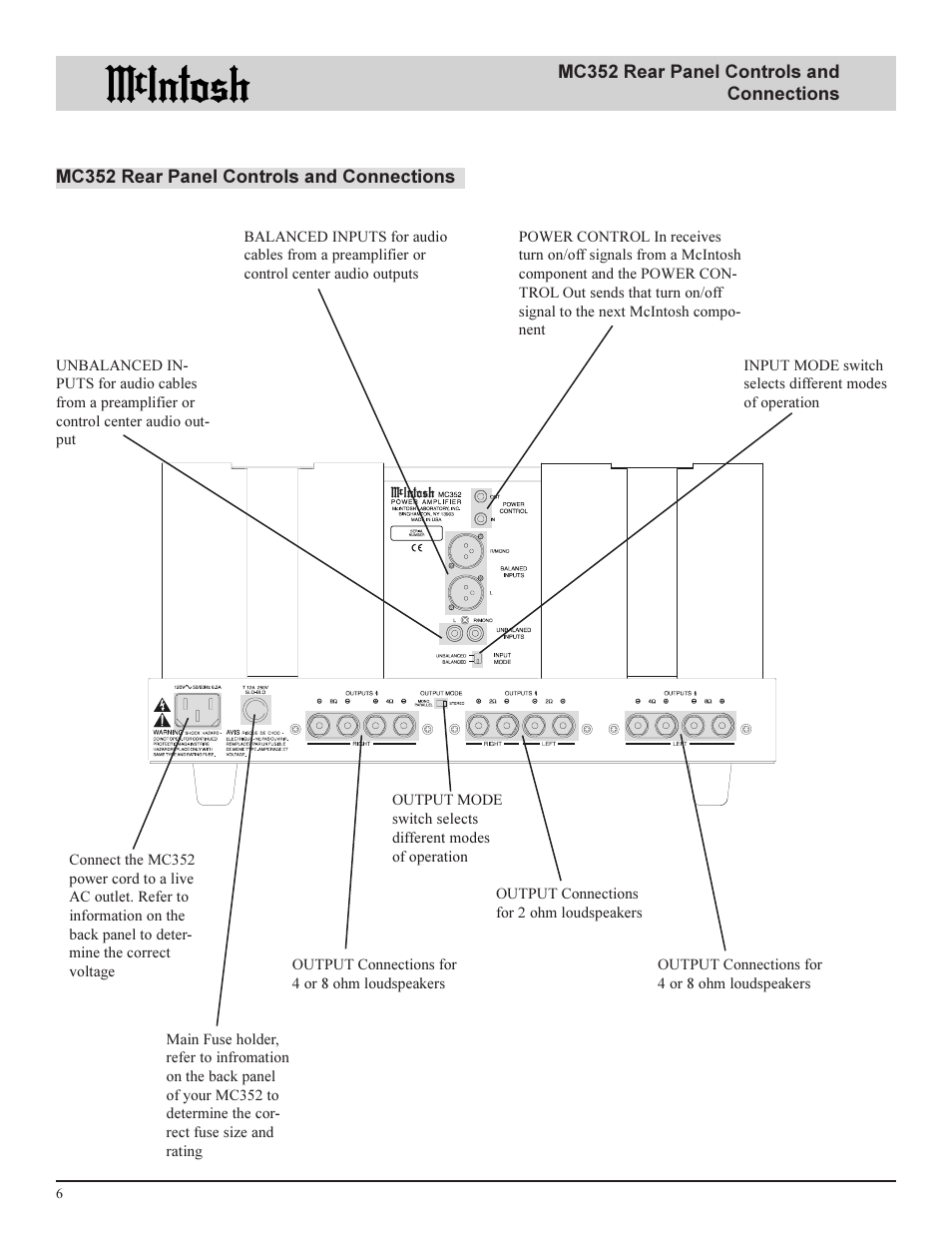 McIntosh MC352 User Manual | Page 6 / 12