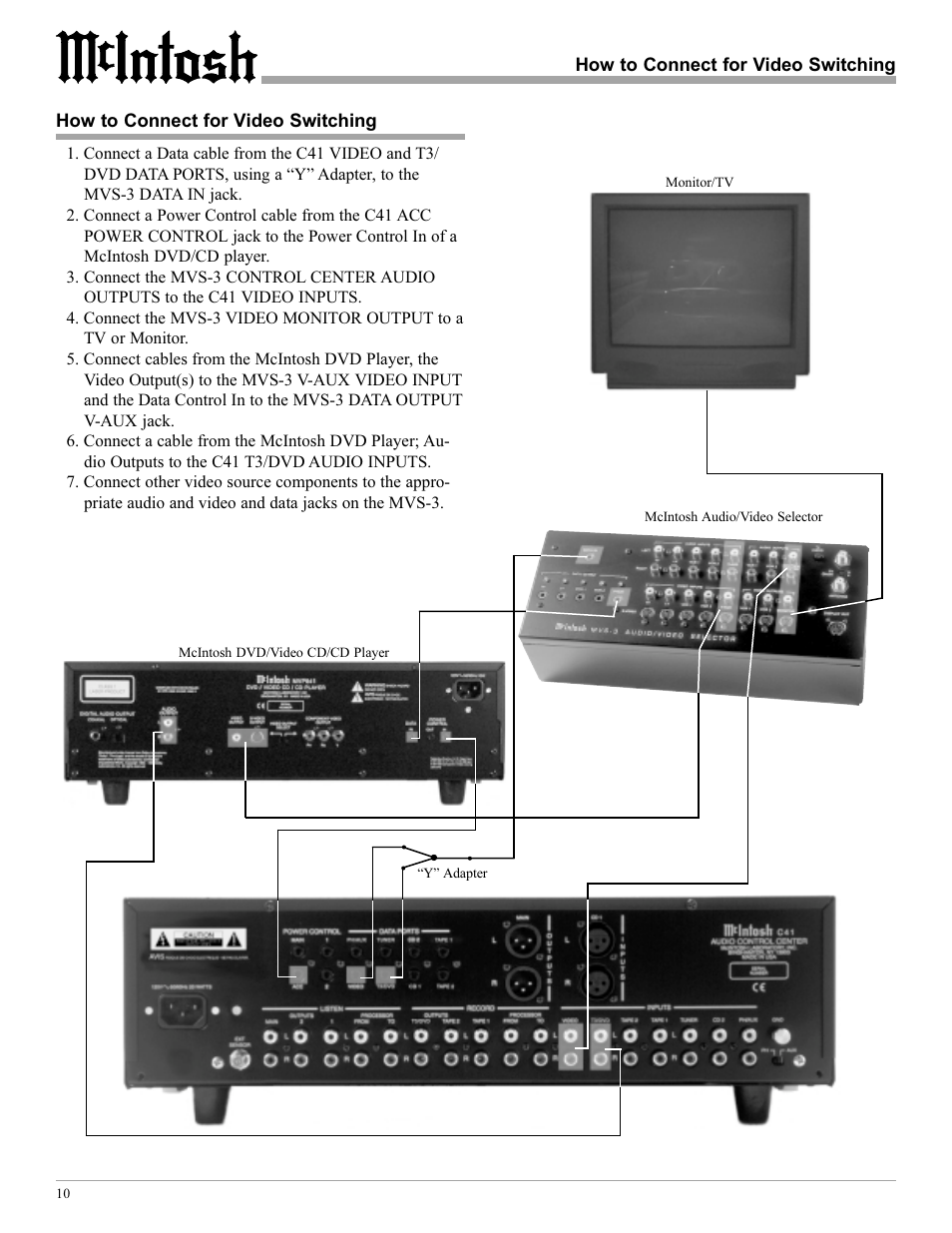 McIntosh C41 User Manual | Page 10 / 20