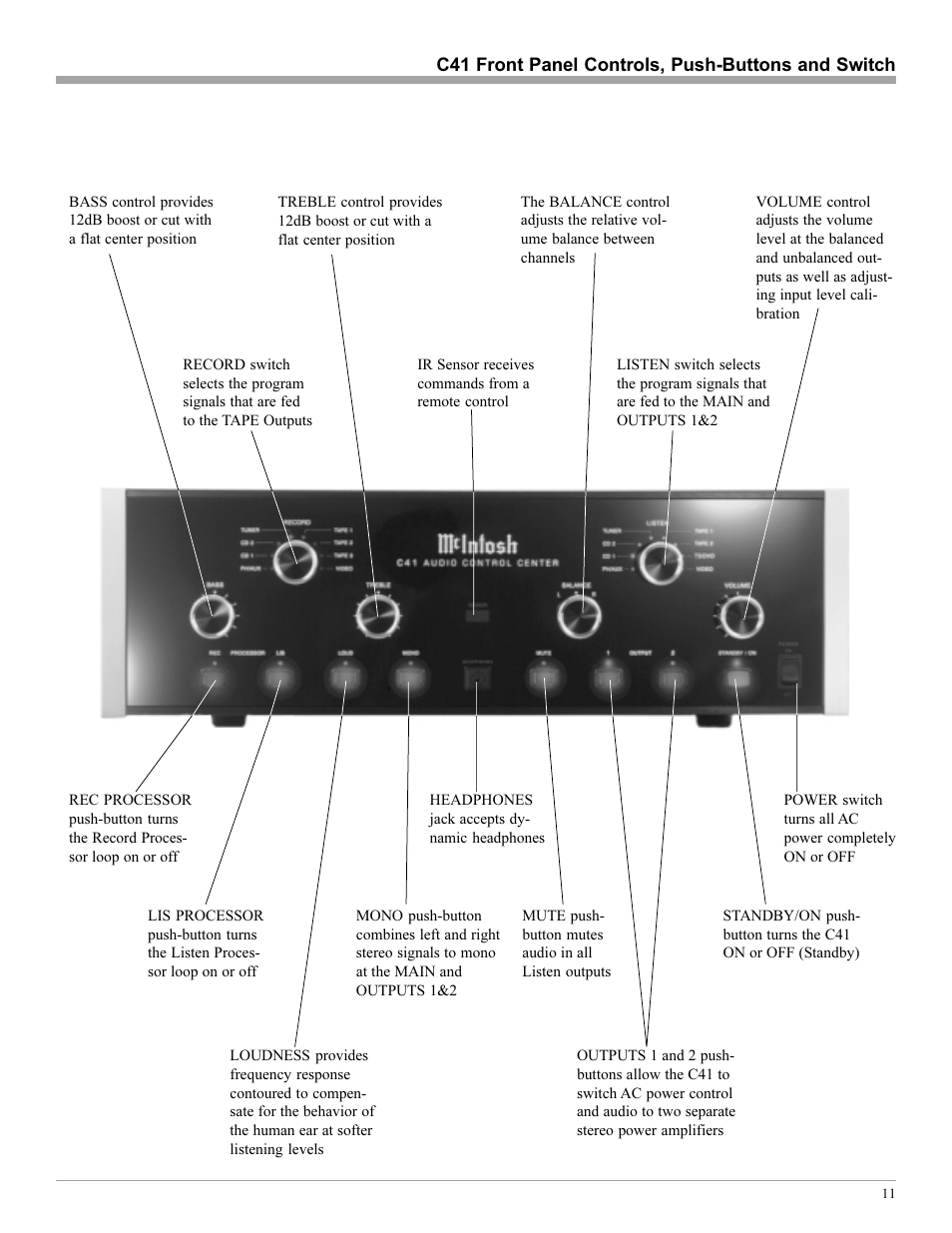 McIntosh C41 User Manual | Page 11 / 20