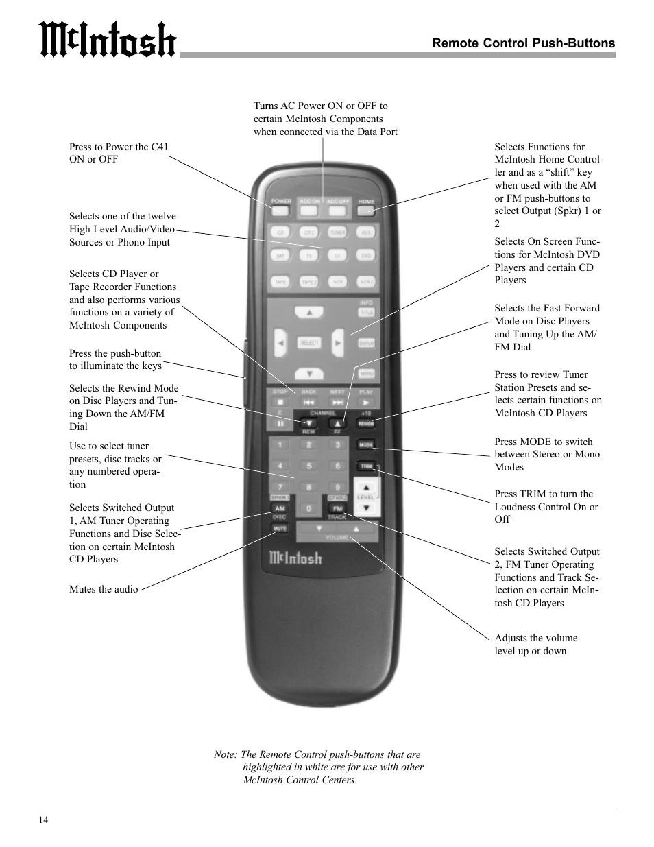 McIntosh C41 User Manual | Page 14 / 20