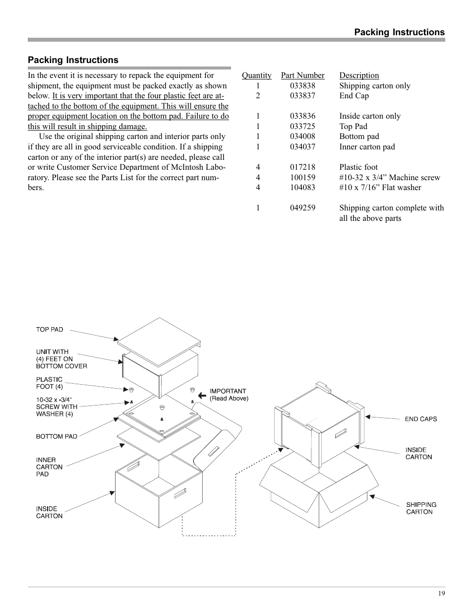 McIntosh C41 User Manual | Page 19 / 20