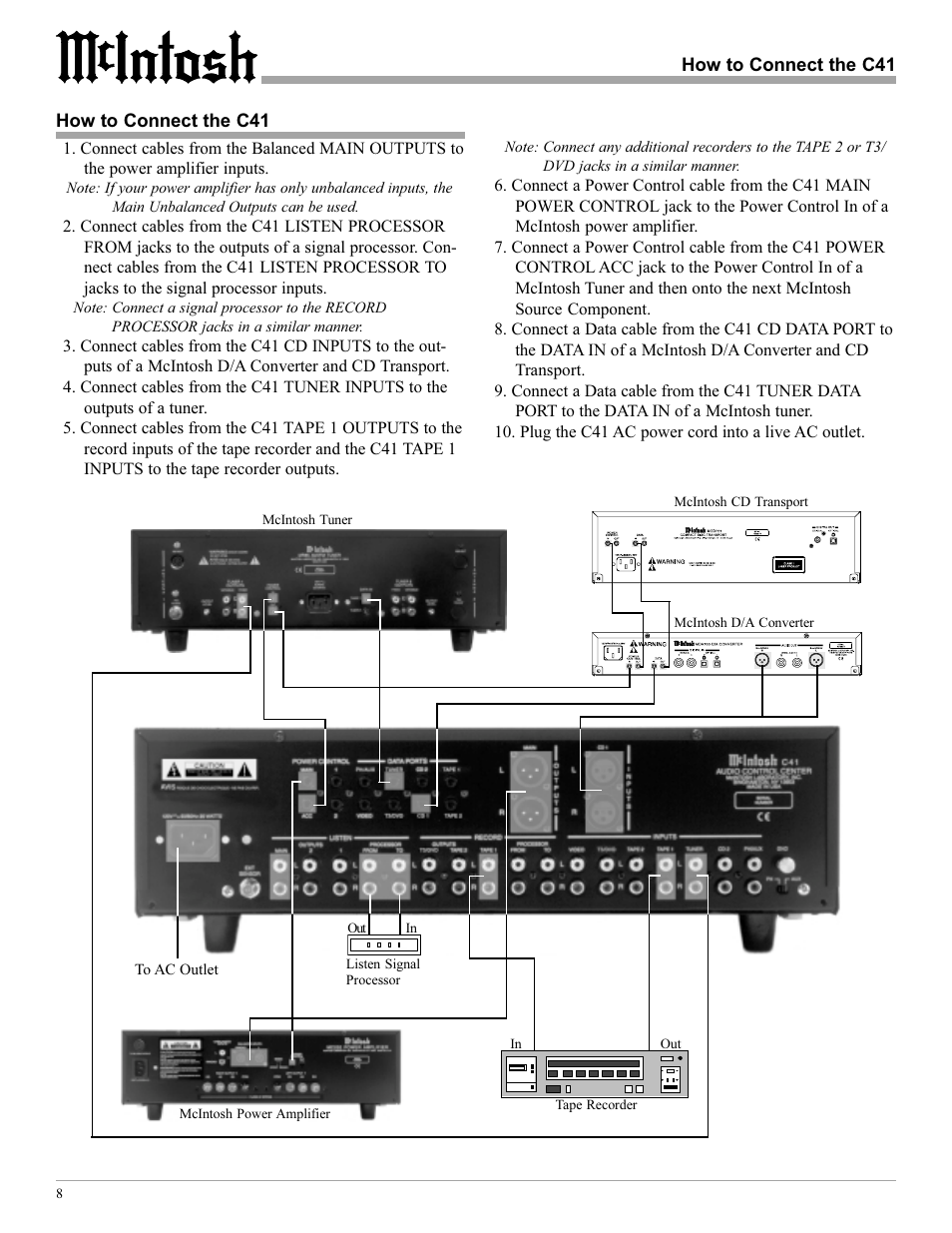 McIntosh C41 User Manual | Page 8 / 20