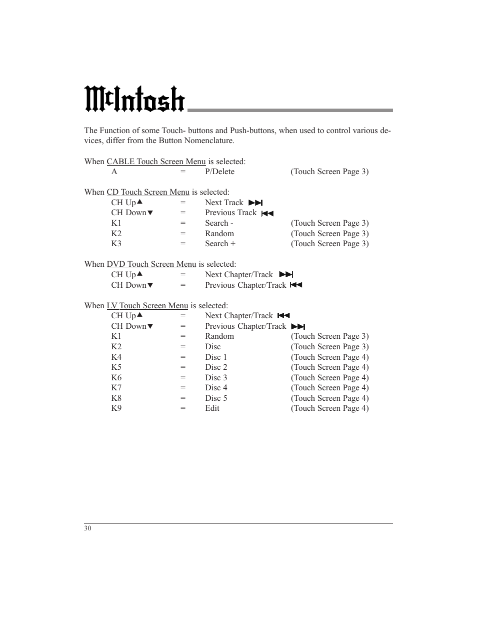 McIntosh UR12 User Manual | Page 30 / 48