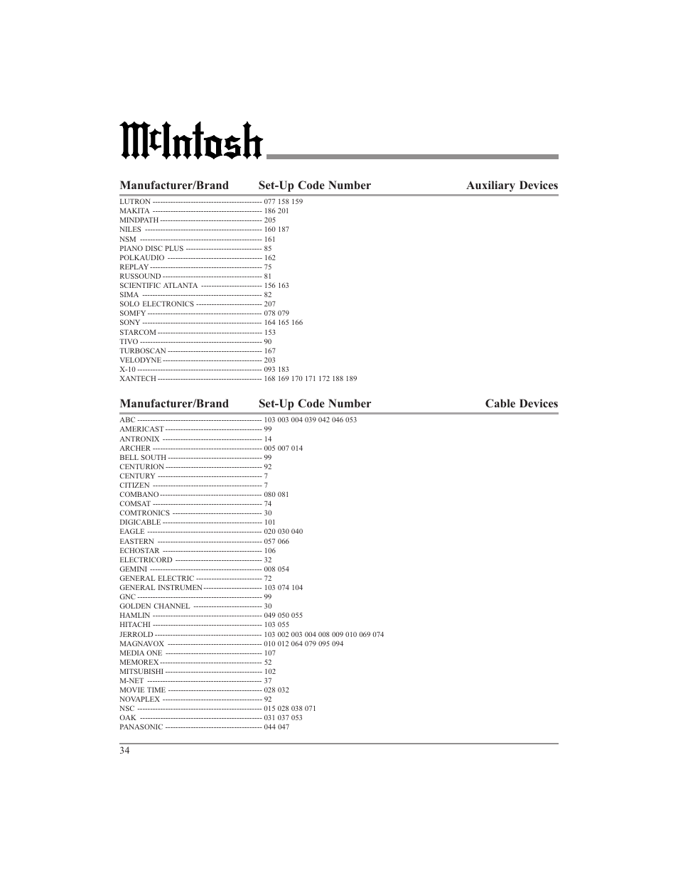 McIntosh UR12 User Manual | Page 34 / 48