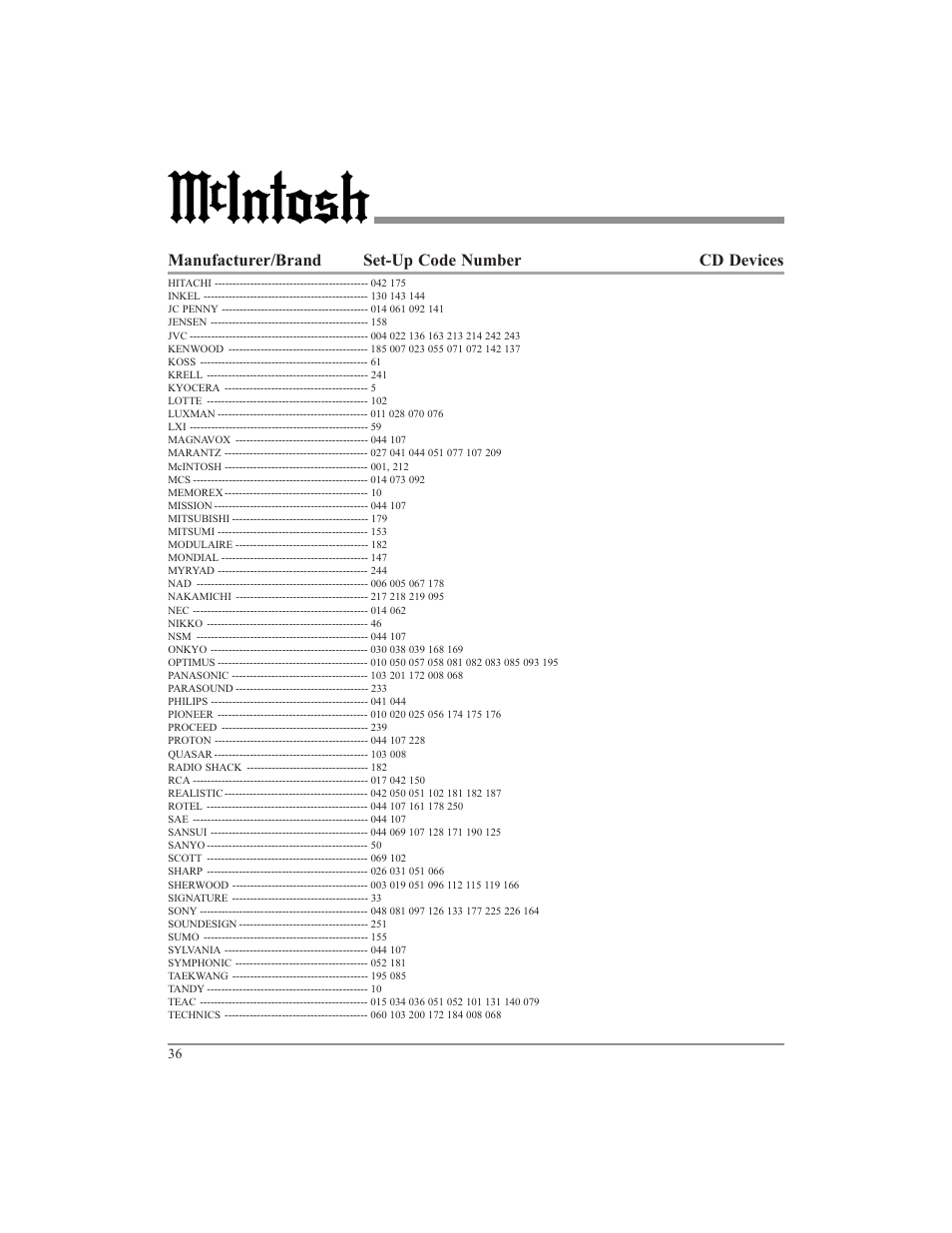 Manufacturer/brand set-up code number cd devices | McIntosh UR12 User Manual | Page 36 / 48