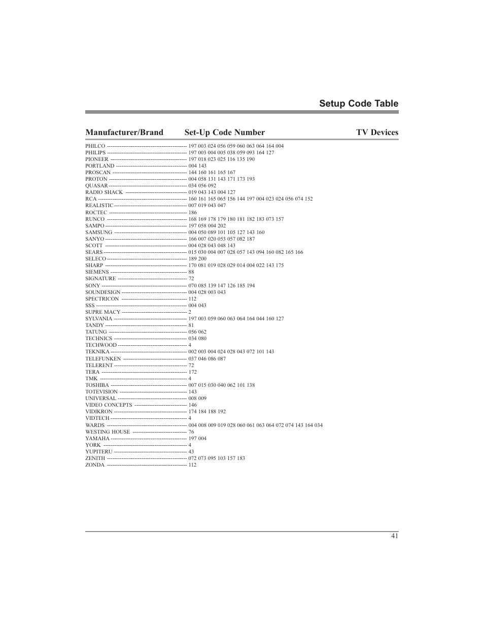 Setup code table, Manufacturer/brand set-up code number tv devices | McIntosh UR12 User Manual | Page 41 / 48