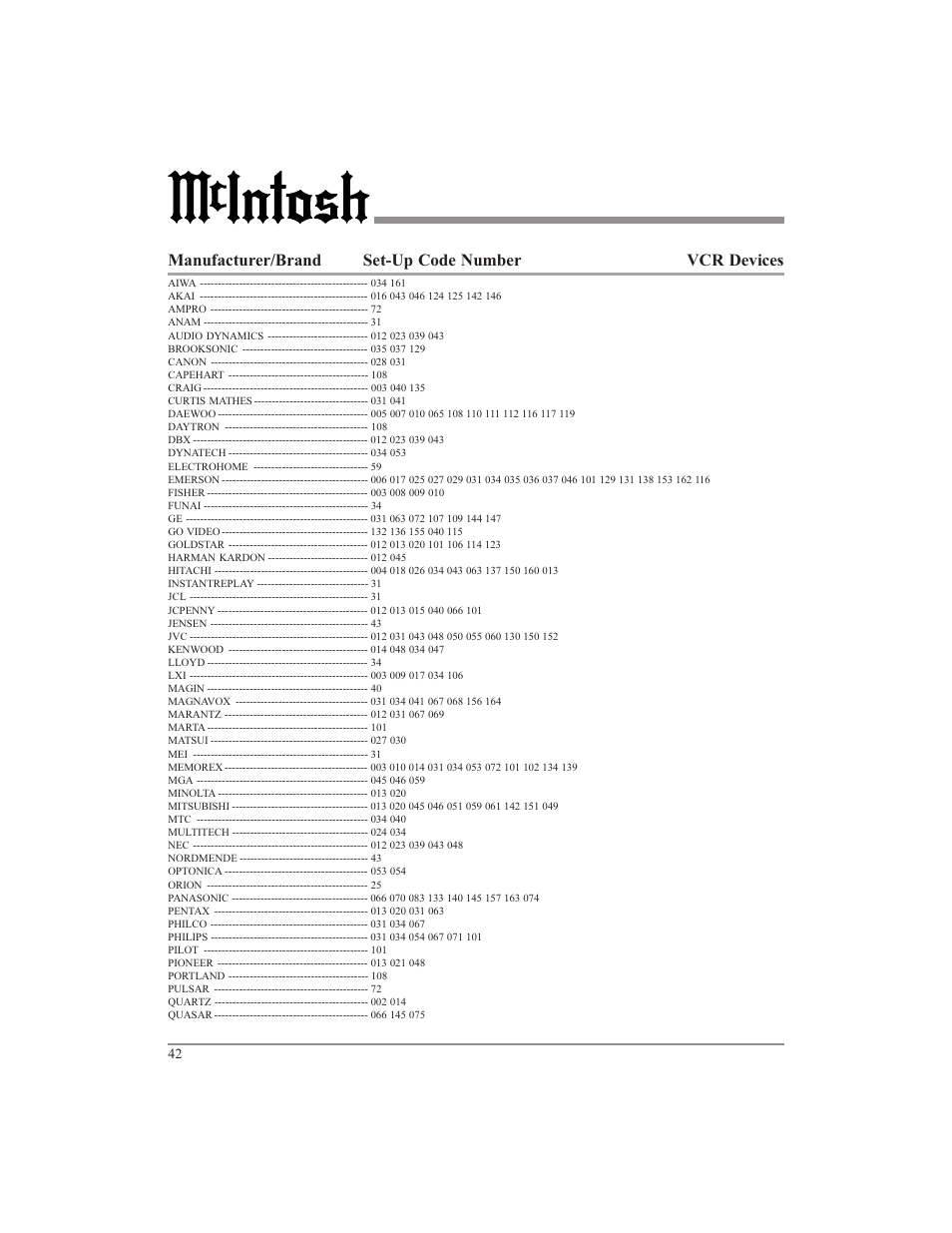 Manufacturer/brand set-up code number vcr devices | McIntosh UR12 User Manual | Page 42 / 48