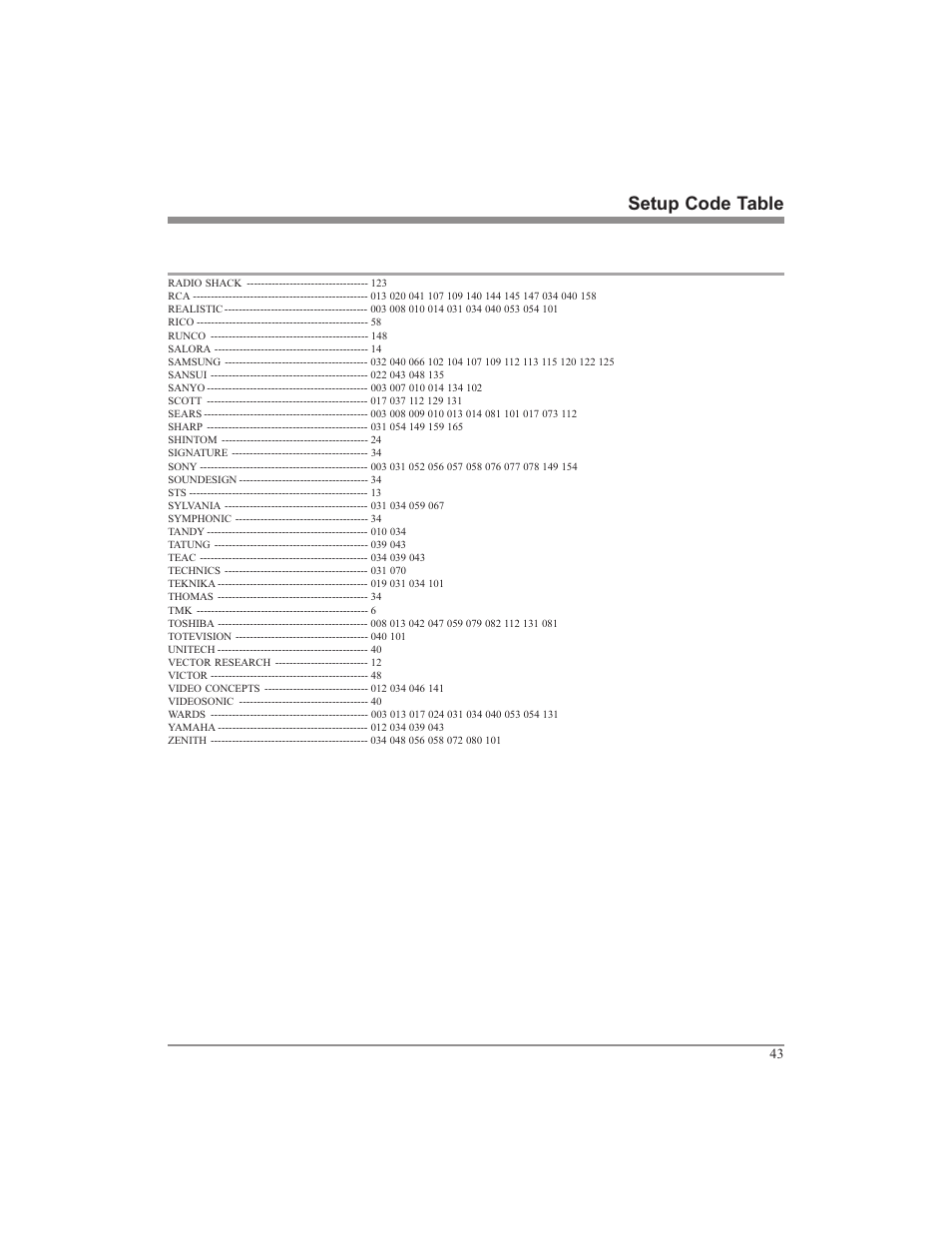 Setup code table | McIntosh UR12 User Manual | Page 43 / 48