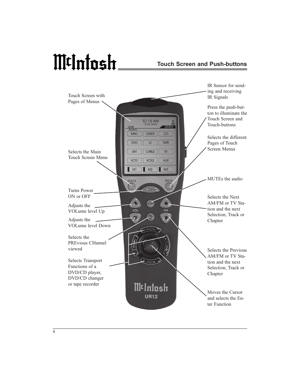 McIntosh UR12 User Manual | Page 8 / 48