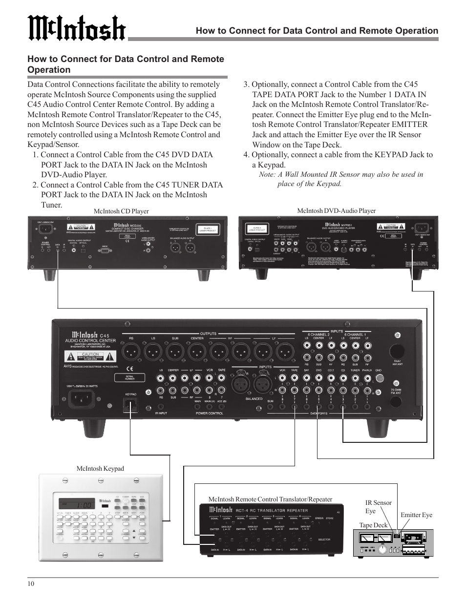 McIntosh Audio Control Center C45 User Manual | Page 10 / 36