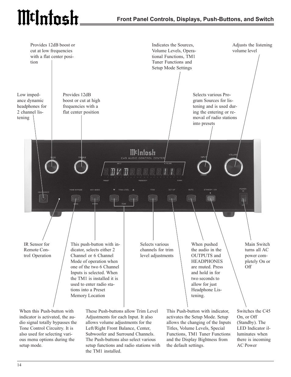 McIntosh Audio Control Center C45 User Manual | Page 14 / 36