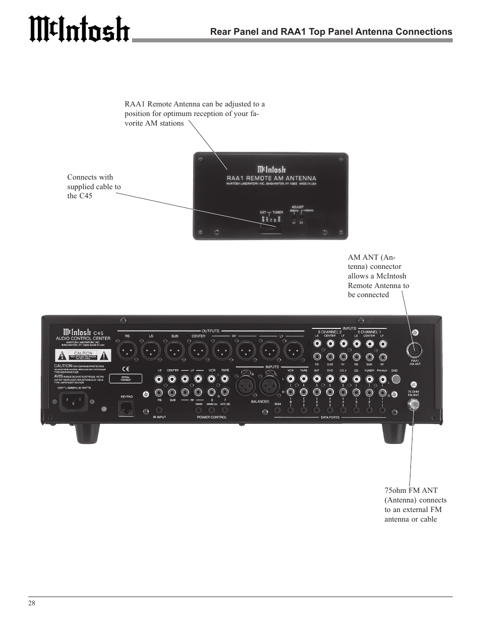 McIntosh Audio Control Center C45 User Manual | Page 28 / 36