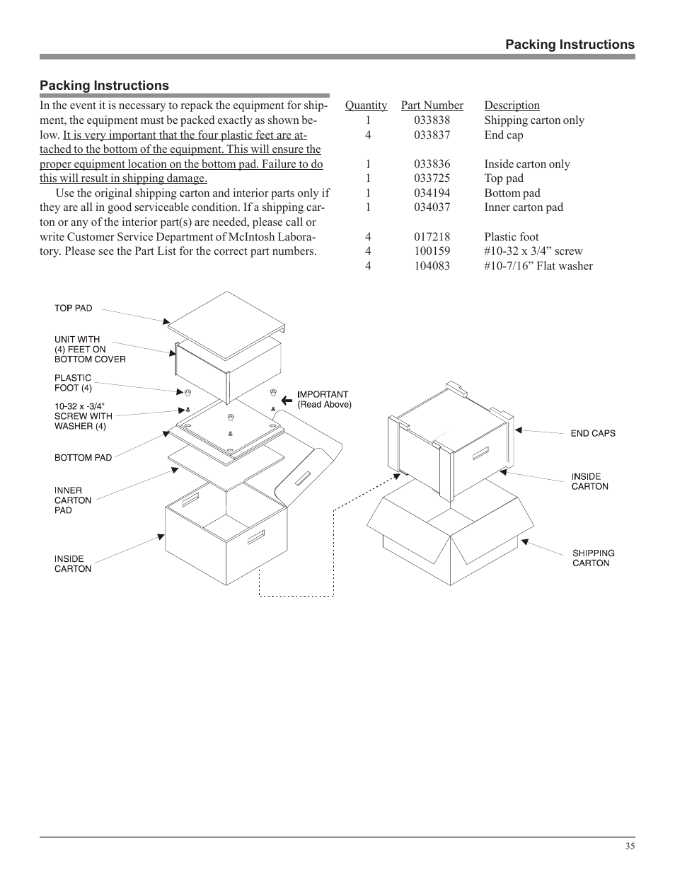 McIntosh Audio Control Center C45 User Manual | Page 35 / 36