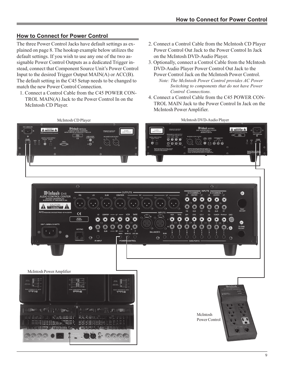 McIntosh Audio Control Center C45 User Manual | Page 9 / 36