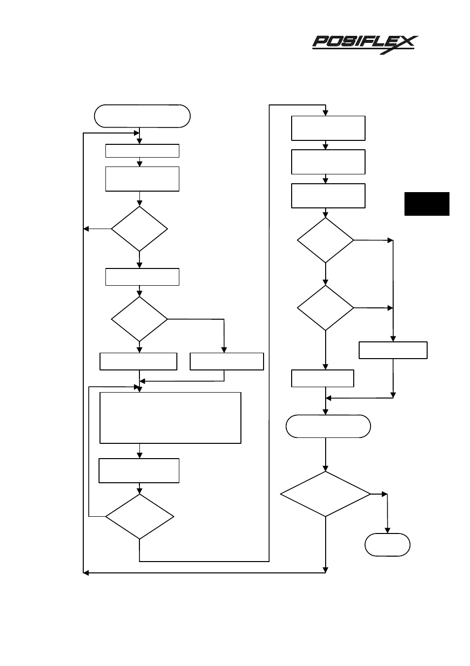 Mustek PP3000 User Manual | Page 41 / 78