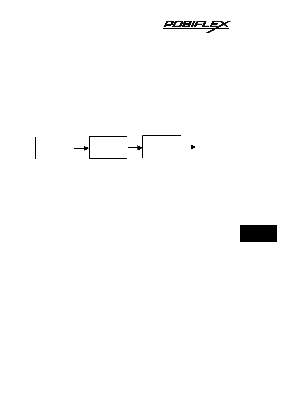 Hot key programming | Mustek TM KB3100 User Manual | Page 23 / 58