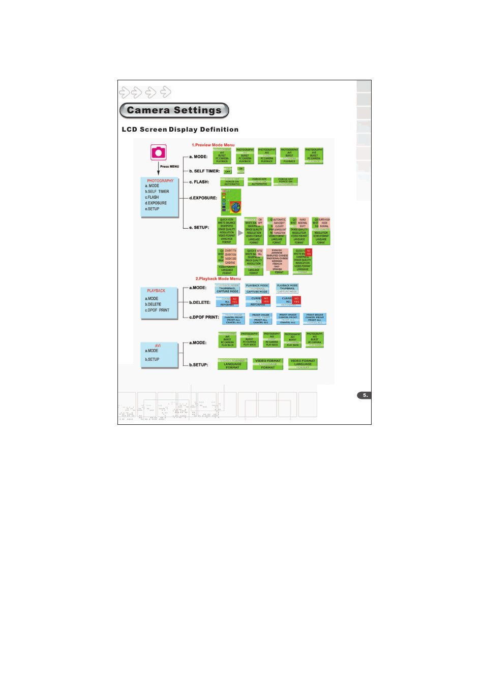 Camera settings | Mustek S40 User Manual | Page 7 / 22