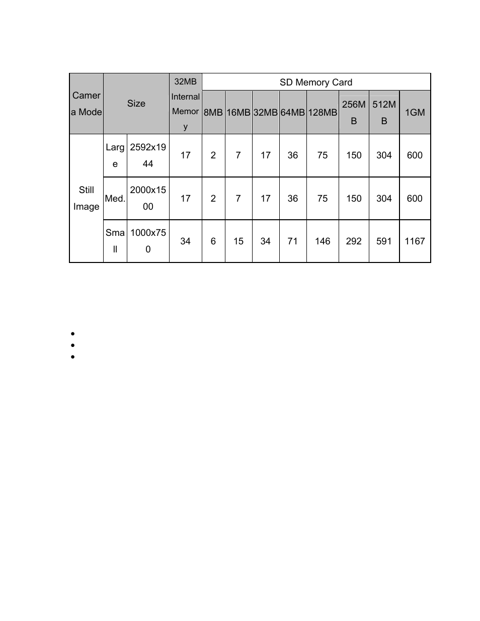 Mustek GSMART S50 User Manual | Page 4 / 23