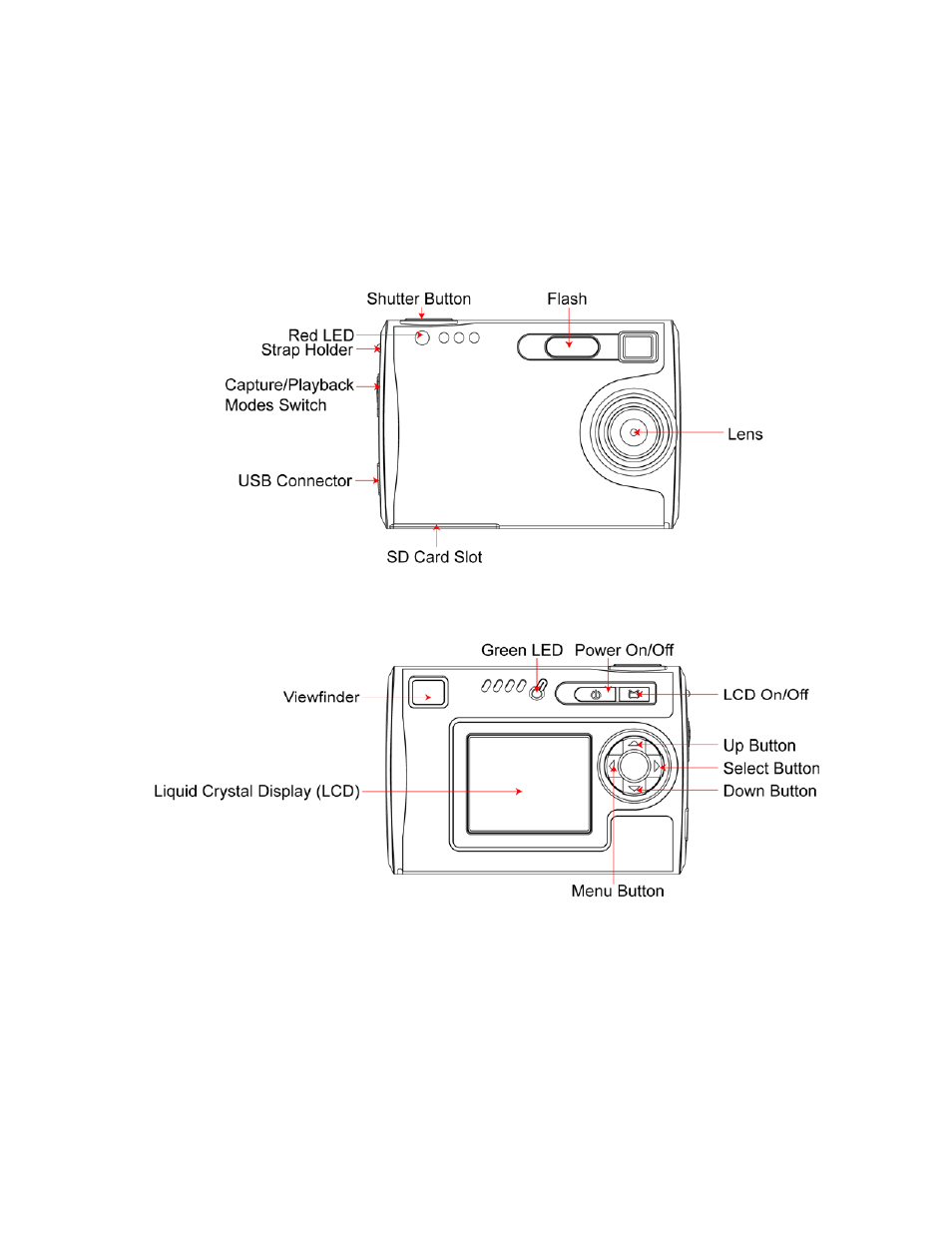 Mustek GSMART S50 User Manual | Page 5 / 23