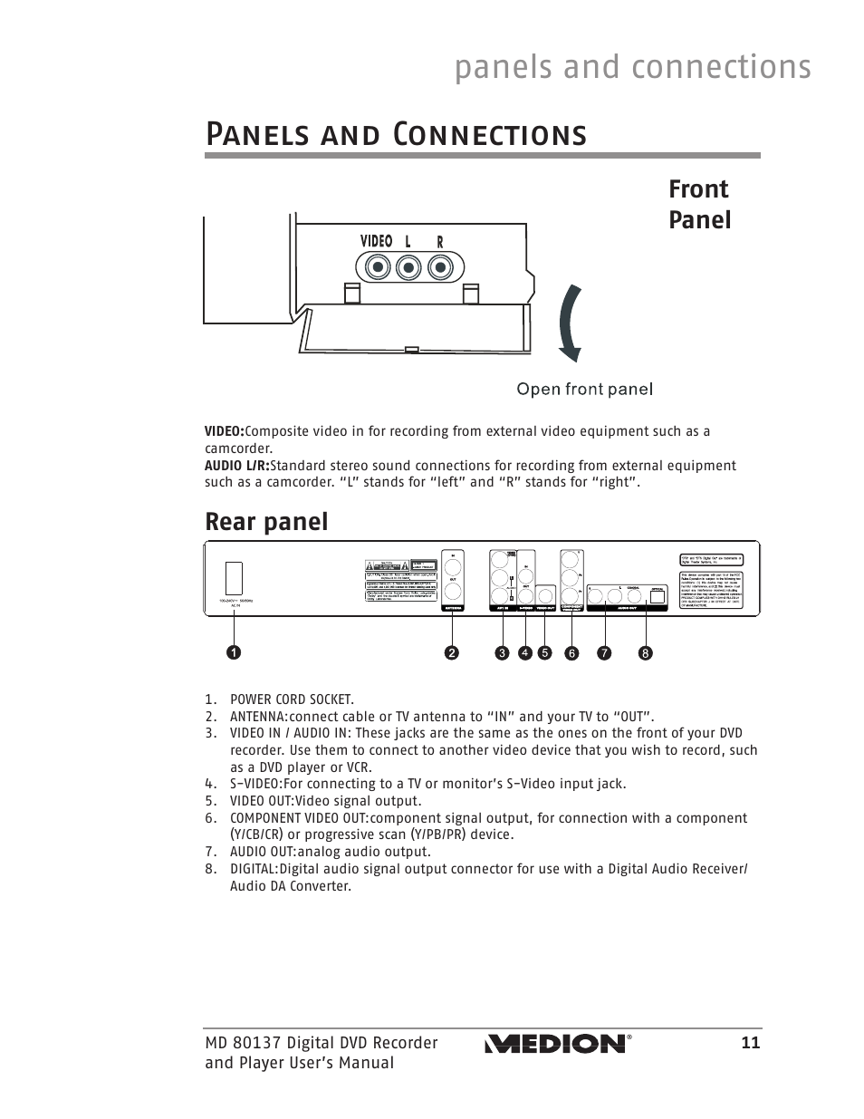 Panels and connections, Front panel, Rear panel | Medion MD 80137 User Manual | Page 11 / 53