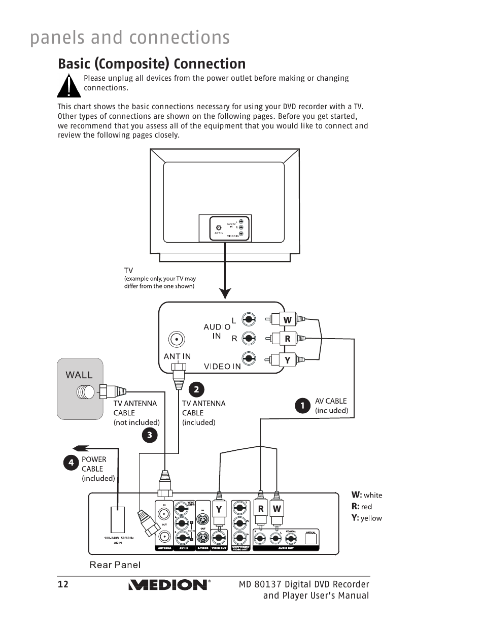 Panels and connections, Basic (composite) connection | Medion MD 80137 User Manual | Page 12 / 53
