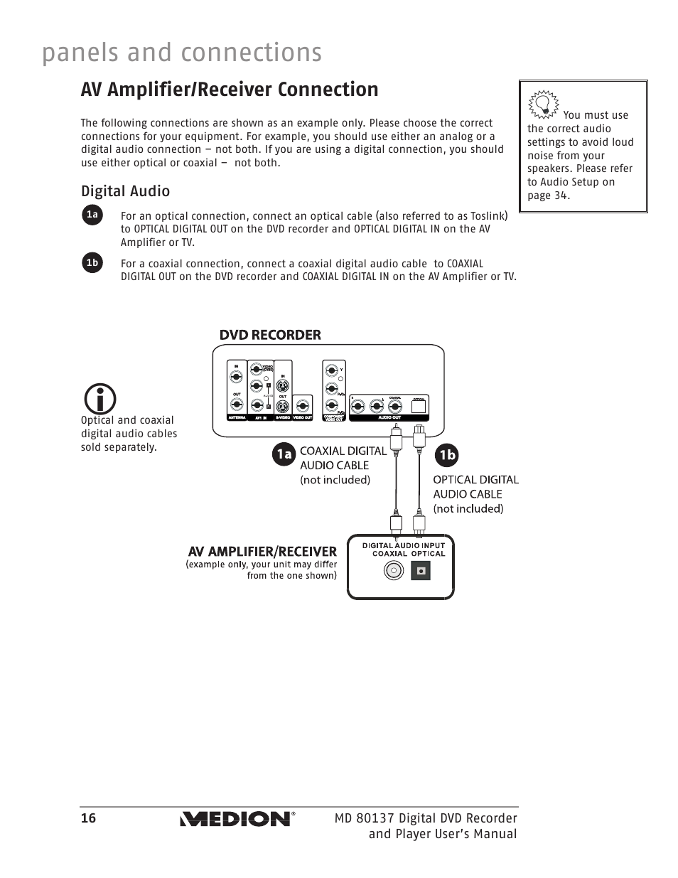 Panels and connections, Av amplifier/receiver connection | Medion MD 80137 User Manual | Page 16 / 53