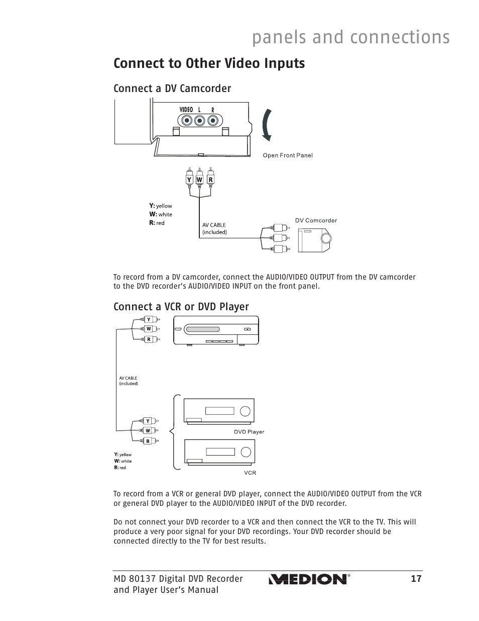 Panels and connections, Connect to other video inputs | Medion MD 80137 User Manual | Page 17 / 53