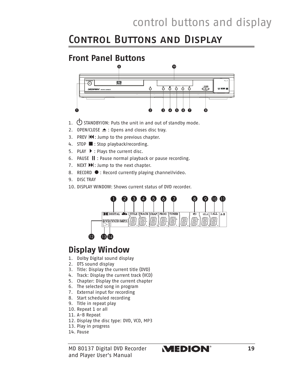 Control buttons and display, Front panel buttons, Display window | Medion MD 80137 User Manual | Page 19 / 53