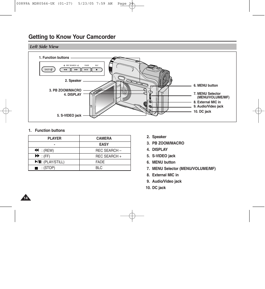 Getting to know your camcorder | Medion MD80566 User Manual | Page 14 / 87