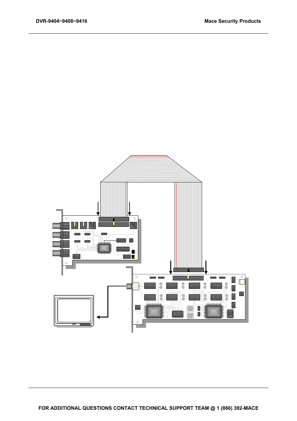 Mace DVR-9404 User Manual | Page 13 / 142