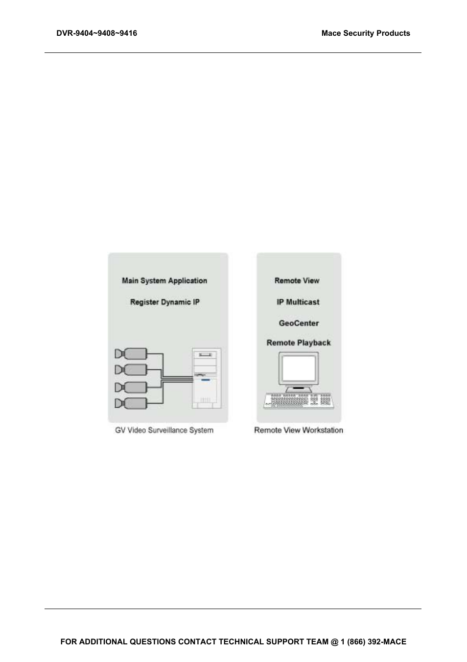 Chapter 2, Software installation | Mace DVR-9404 User Manual | Page 16 / 142