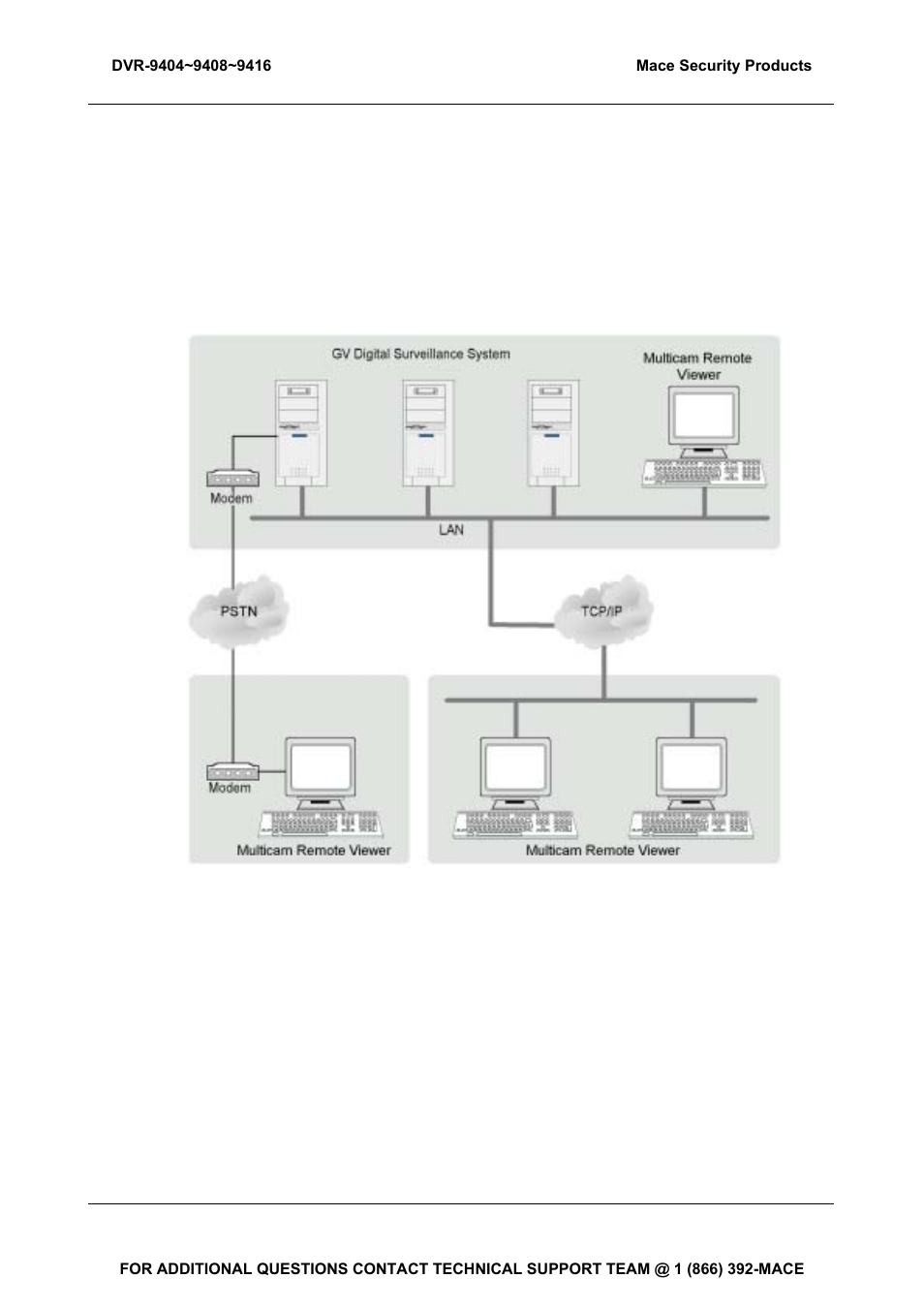 1remote-view system | Mace DVR-9404 User Manual | Page 79 / 142